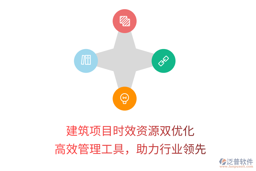 建筑項目時效資源雙優(yōu)化， 高效管理工具，助力行業(yè)領先