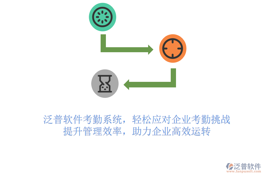 泛普軟件考勤系統(tǒng)，輕松應(yīng)對(duì)企業(yè)考勤挑戰(zhàn)，提升管理效率，助力企業(yè)高效運(yùn)轉(zhuǎn)