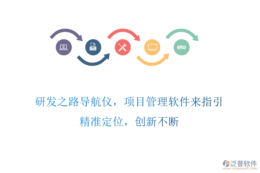 研發(fā)之路導(dǎo)航儀，項(xiàng)目管理軟件來指引! 精準(zhǔn)定位，創(chuàng)新不斷