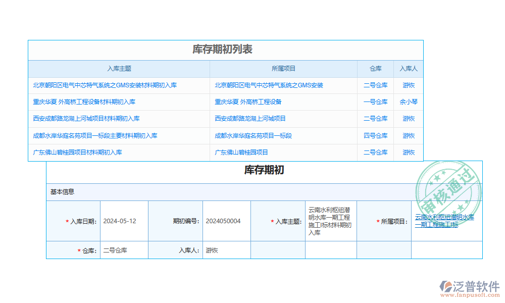 水電材料進出庫系統(tǒng)