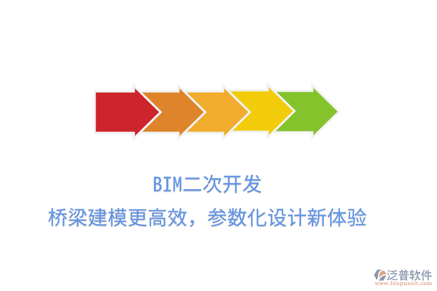 BIM二次開發(fā)，橋梁建模更高效，參數(shù)化設計新體驗