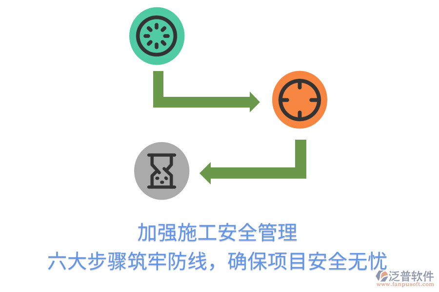加強(qiáng)施工安全管理，六大步驟筑牢防線，確保項(xiàng)目安全無憂