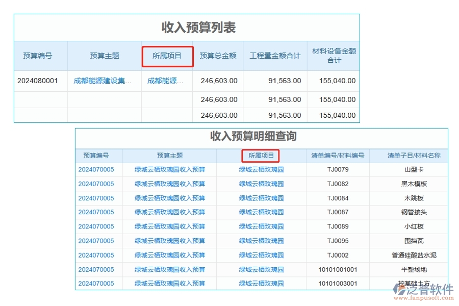 工程預(yù)算定額軟件：輕松查詢所屬項(xiàng)目收入預(yù)算明細(xì)，讓編制依據(jù)一目了然
