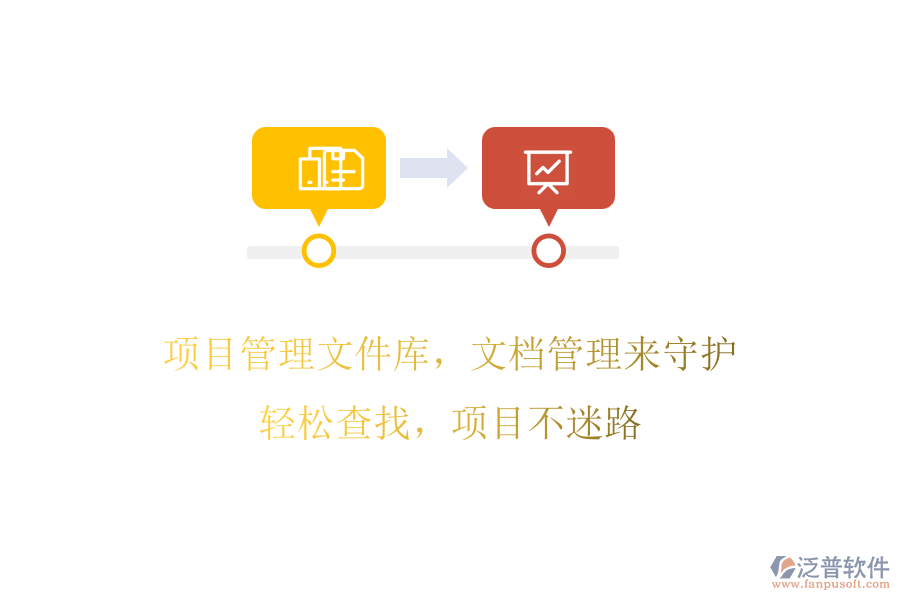 項目管理文件庫，文檔管理來守護!輕松查找，項目不迷路