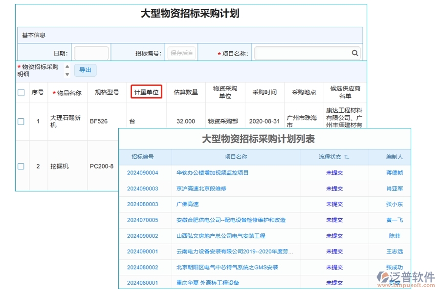 揭秘工程招標(biāo)項(xiàng)目信息管理系統(tǒng)：打造精準(zhǔn)高效的物資招標(biāo)采購(gòu)計(jì)劃，計(jì)算單位編制依據(jù)全解析