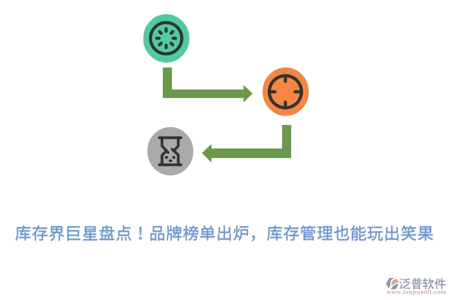 庫(kù)存界巨星盤點(diǎn)！品牌榜單出爐，庫(kù)存管理也能玩出笑果