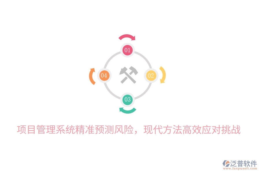 項(xiàng)目管理系統(tǒng)精準(zhǔn)預(yù)測風(fēng)險，現(xiàn)代方法高效應(yīng)對挑戰(zhàn)