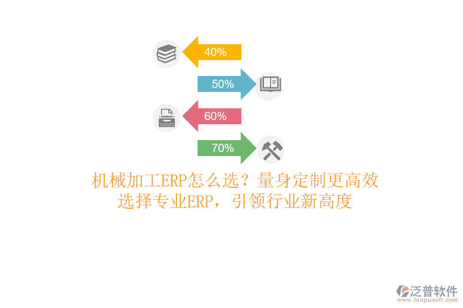 機(jī)械加工ERP怎么選？量身定制更高效！選擇專(zhuān)業(yè)ERP，引領(lǐng)行業(yè)新高度