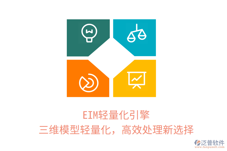 EIM輕量化引擎，三維模型輕量化，高效處理新選擇