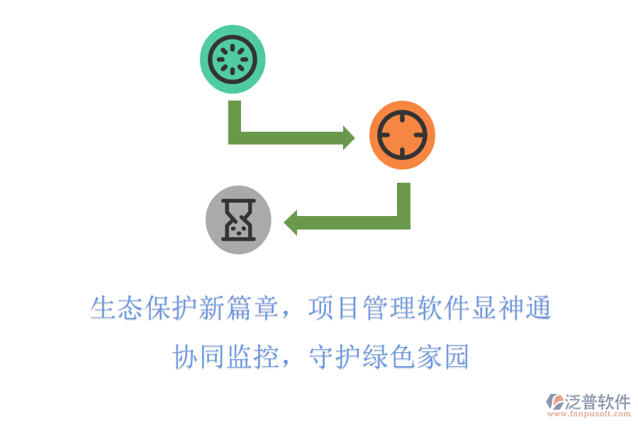 生態(tài)保護(hù)新篇章，項(xiàng)目管理軟件顯神通! 協(xié)同監(jiān)控，守護(hù)綠色家園