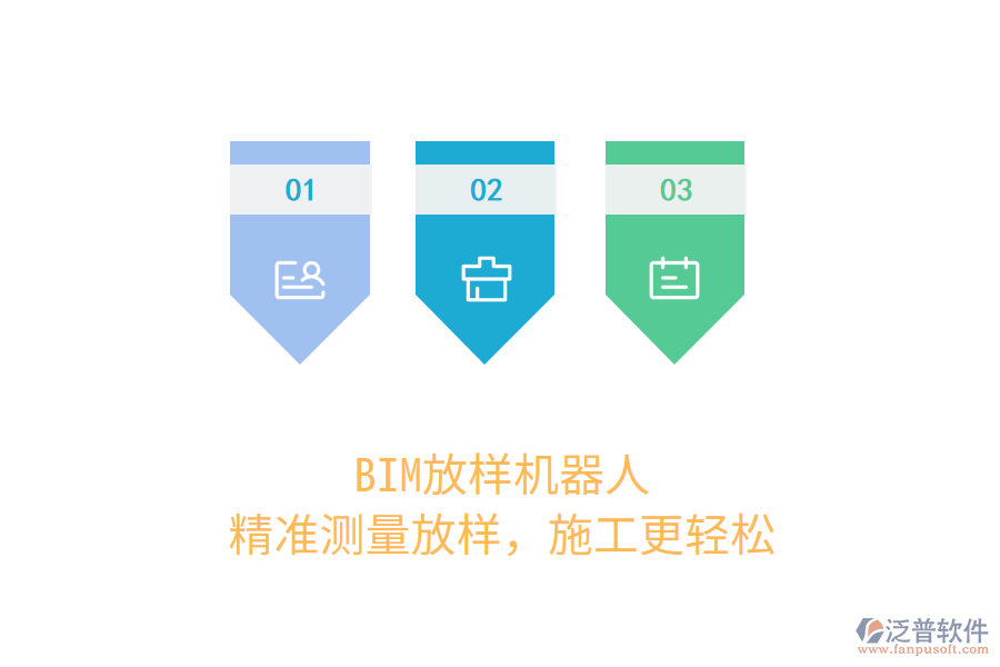 BIM放樣機(jī)器人，精準(zhǔn)測量放樣，施工更輕松
