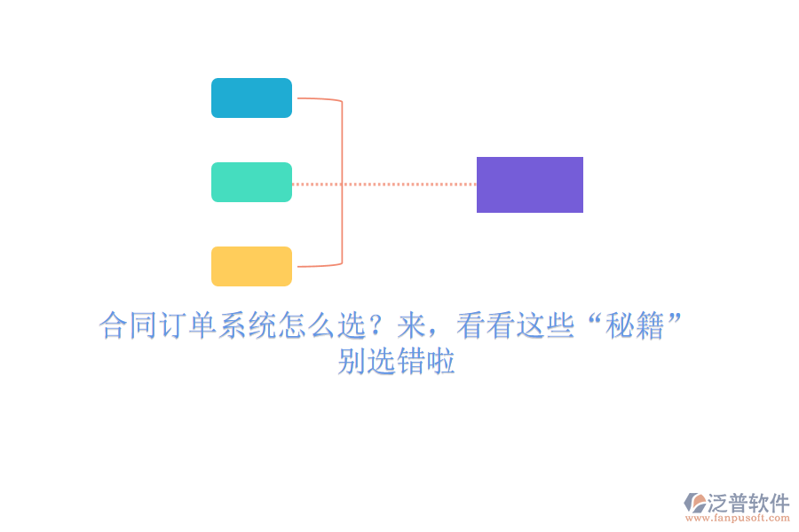 合同訂單系統(tǒng)怎么選？來，看看這些“秘籍”，別選錯啦
