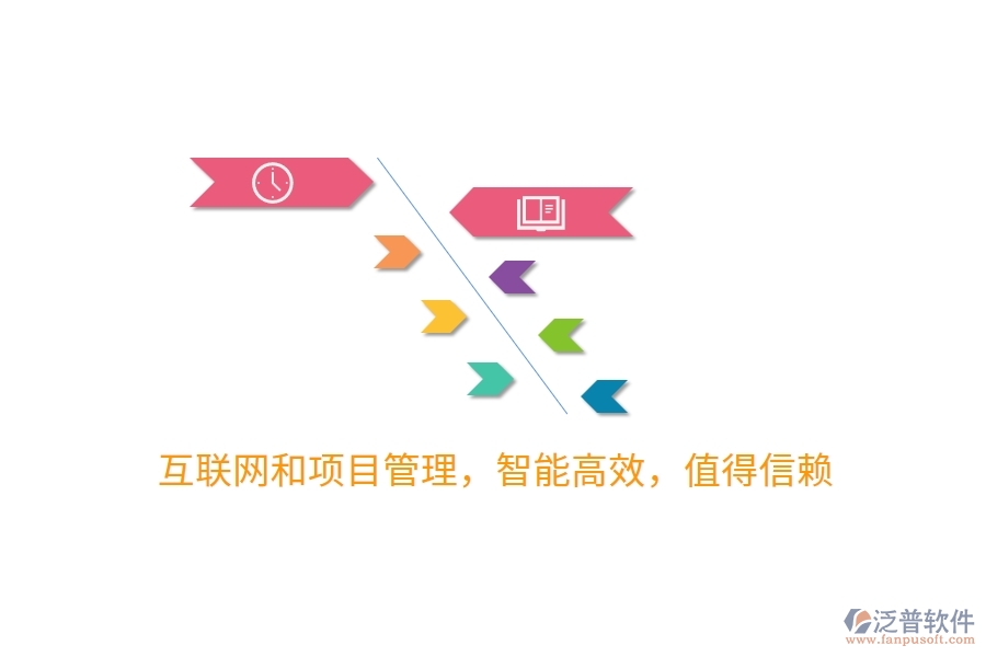 互聯(lián)網(wǎng)和項(xiàng)目管理，智能高效，值得信賴