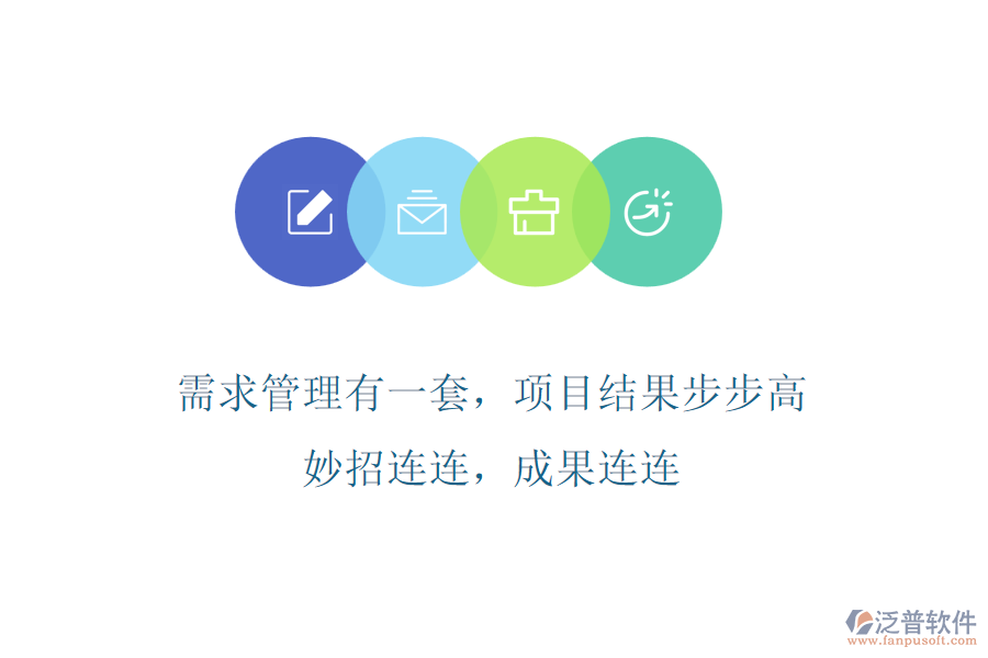 需求管理有一套，項目結(jié)果步步高! 妙招連連，成果連連