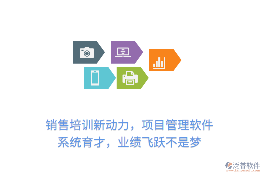銷(xiāo)售培訓(xùn)新動(dòng)力，項(xiàng)目管理軟件，系統(tǒng)育才，業(yè)績(jī)飛躍不是夢(mèng)
