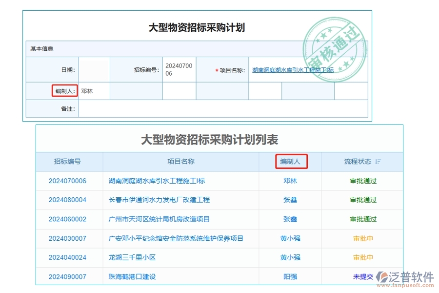 打造高效協(xié)同：揭秘工程設(shè)計(jì)接口管理系統(tǒng)大型物資招標(biāo)采購計(jì)劃編制人的決策智慧
