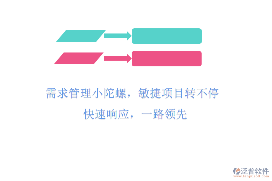 需求管理小陀螺，敏捷項(xiàng)目轉(zhuǎn)不停! 快速響應(yīng)，一路領(lǐng)先
