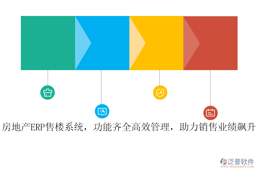 房地產ERP售樓系統(tǒng)，功能齊全高效管理，助力銷售業(yè)績飆升