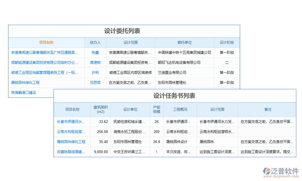 設計管理1