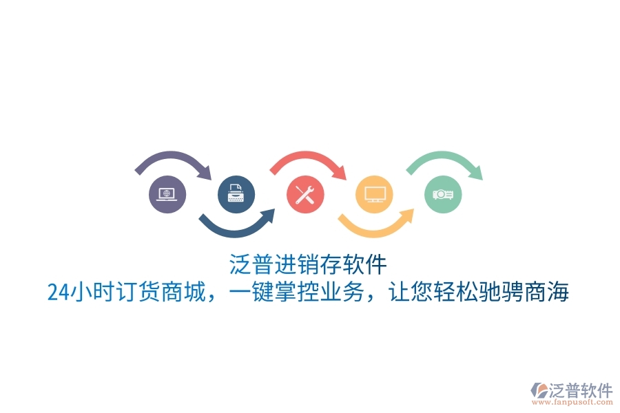 泛普進銷存軟件，24小時訂貨商城，一鍵掌控業(yè)務，讓您輕松馳騁商海