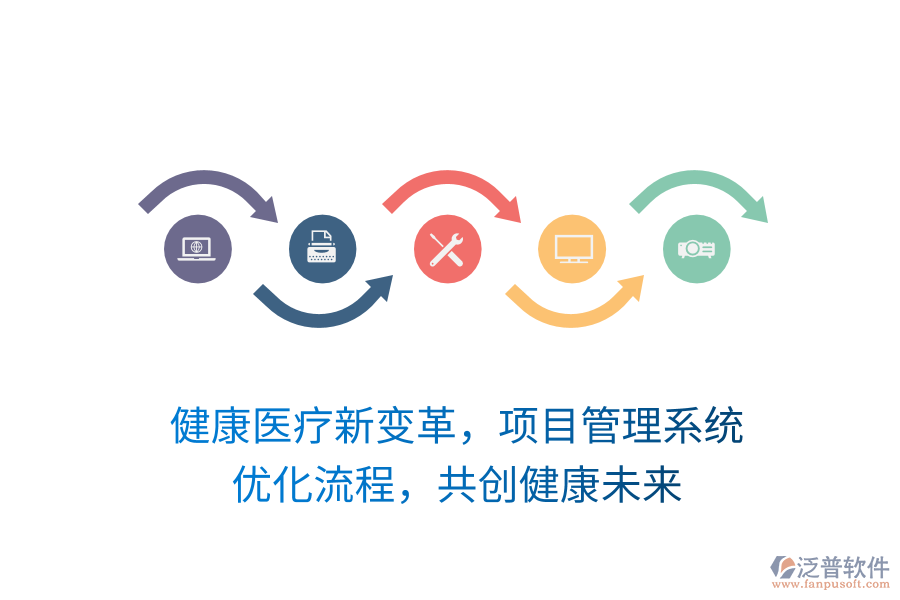 健康醫(yī)療新變革，項(xiàng)目管理系統(tǒng) 優(yōu)化流程，共創(chuàng)健康未來