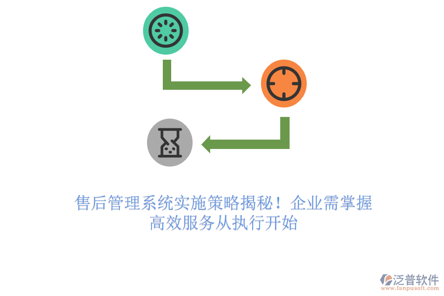 售后管理系統(tǒng)實(shí)施策略揭秘！企業(yè)需掌握，高效服務(wù)從執(zhí)行開始