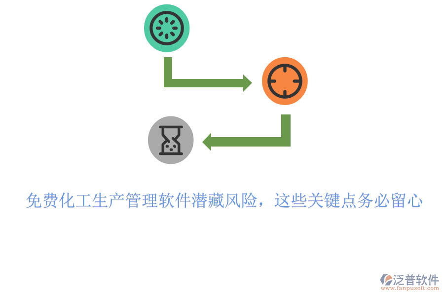 免費化工生產(chǎn)管理軟件潛藏風險，這些關鍵點務必留心