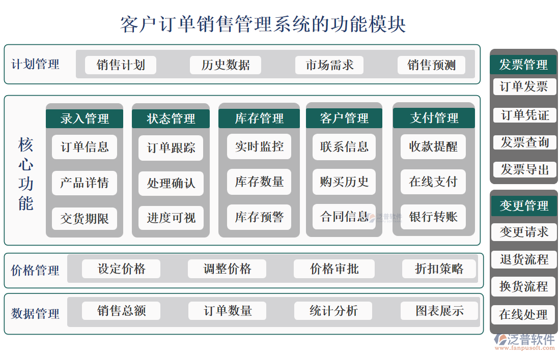 <a href=http://www.digitaldepost.com/custom/ target=_blank class=infotextkey>客戶管理</a>