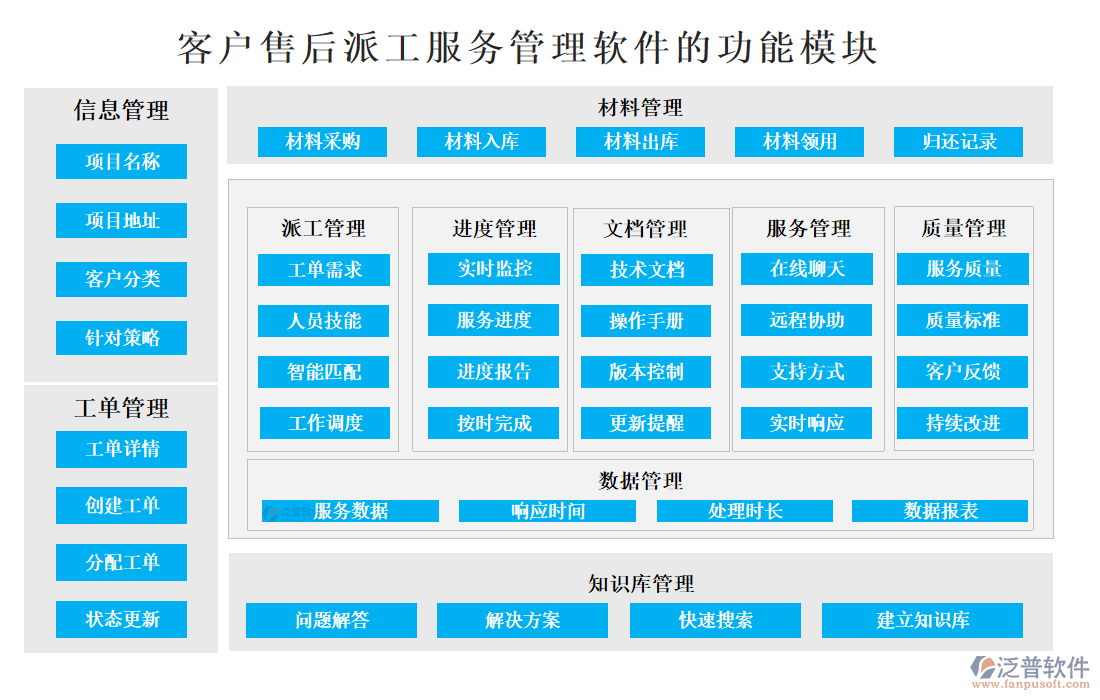 <a href=http://www.digitaldepost.com/custom/ target=_blank class=infotextkey>客戶管理</a>