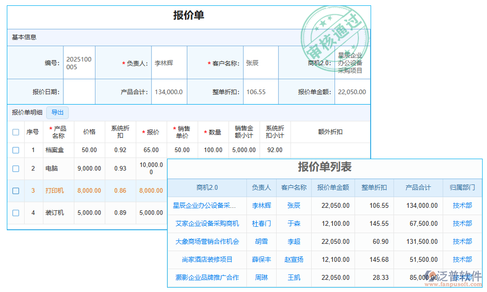 負債管理