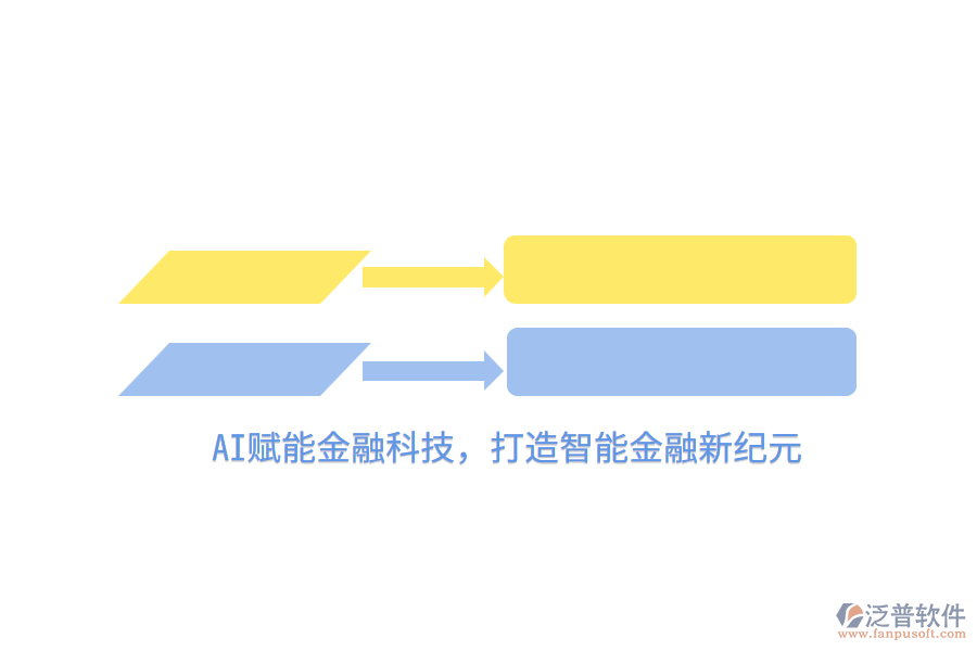 AI賦能金融科技，打造智能金融新紀(jì)元