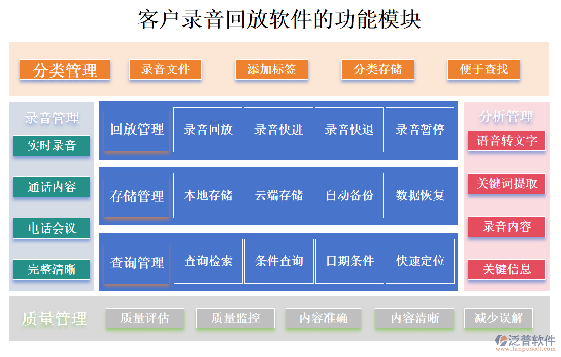 <a href=http://www.digitaldepost.com/custom/ target=_blank class=infotextkey>客戶管理</a>