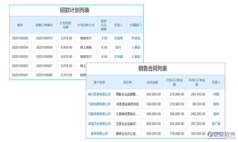 客戶(hù)資料提貨系統(tǒng)