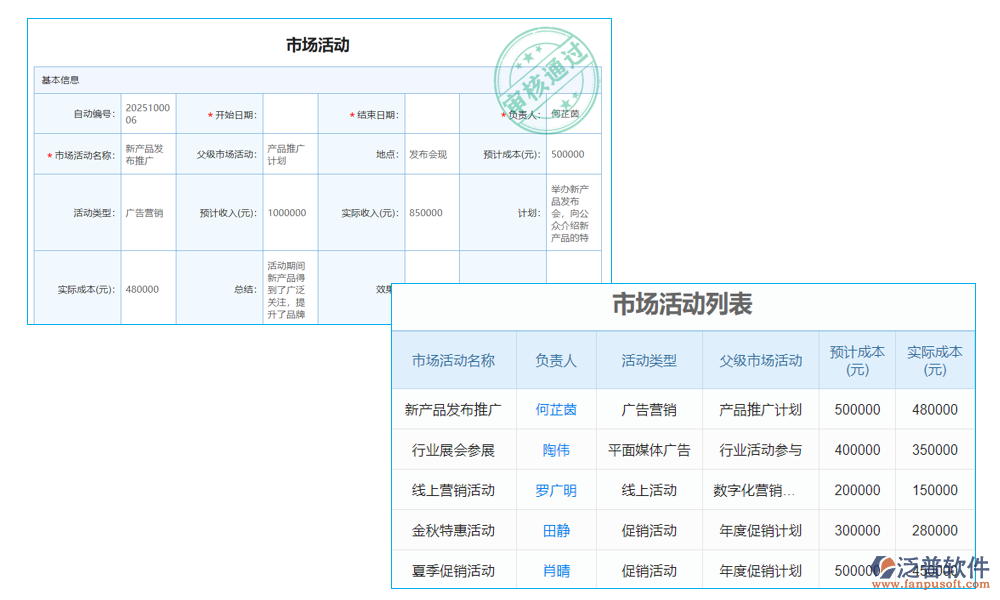 活動管理