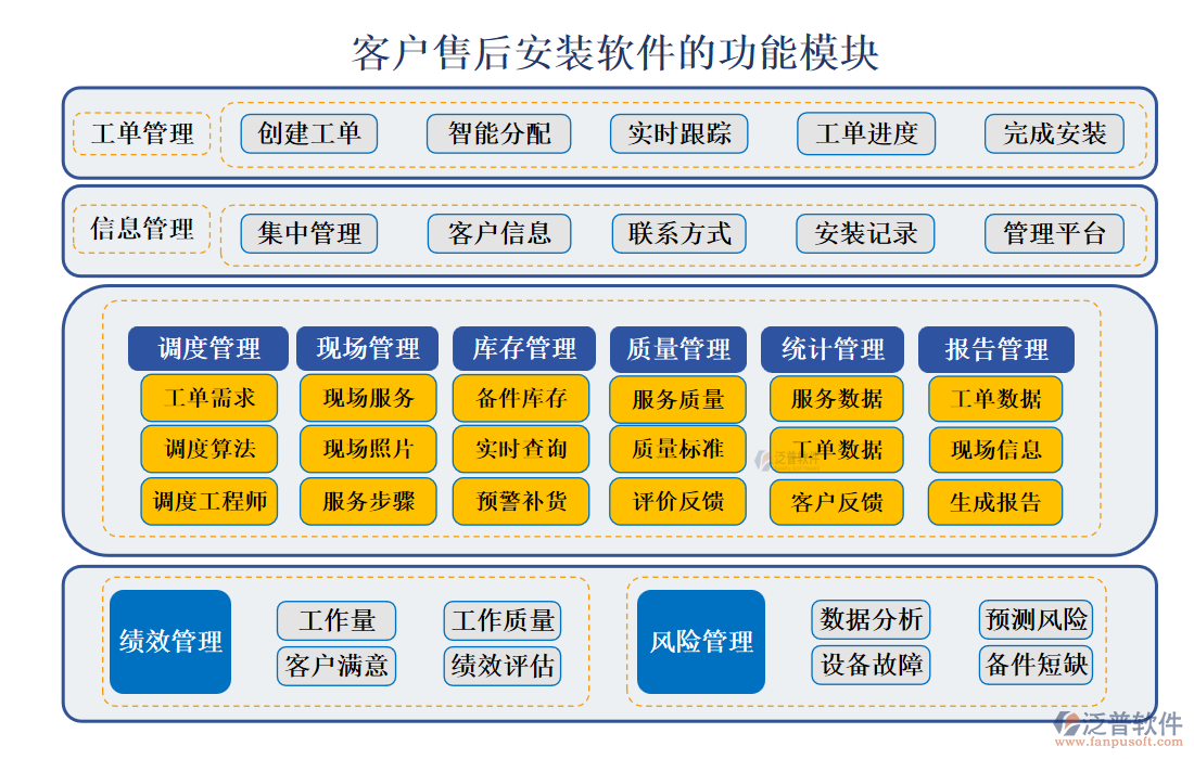 <a href=http://www.digitaldepost.com/custom/ target=_blank class=infotextkey>客戶管理</a>