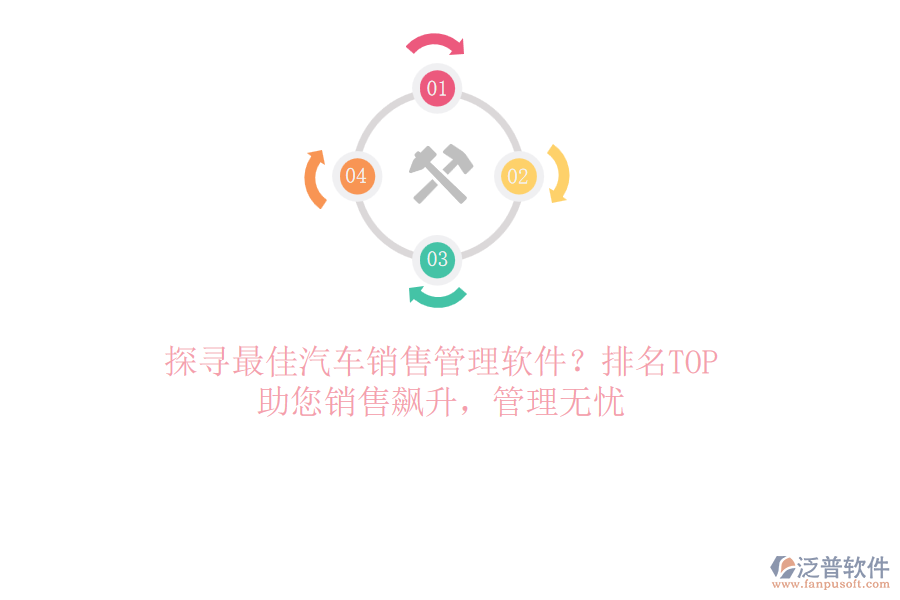 探尋最佳汽車銷售管理軟件？排名TOP，助您銷售飆升，管理無憂