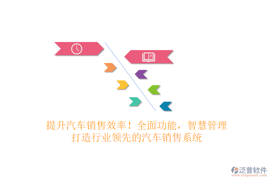 提升汽車銷售效率！全面功能，智慧管理，打造行業(yè)領(lǐng)先的汽車銷售系統(tǒng)