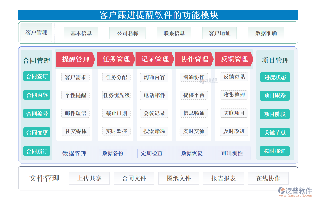 <a href=http://www.digitaldepost.com/custom/ target=_blank class=infotextkey>客戶管理</a>