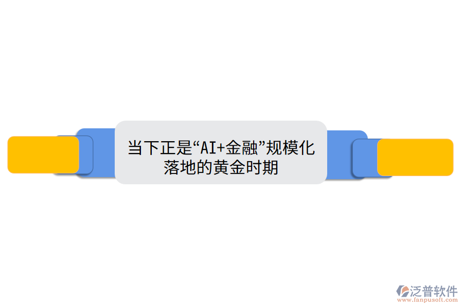當下正是“AI+金融”規(guī)模化落地的黃金時期