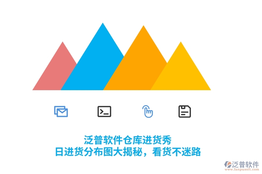 泛普倉庫進(jìn)貨秀：日進(jìn)貨分布圖大揭秘，看貨不迷路