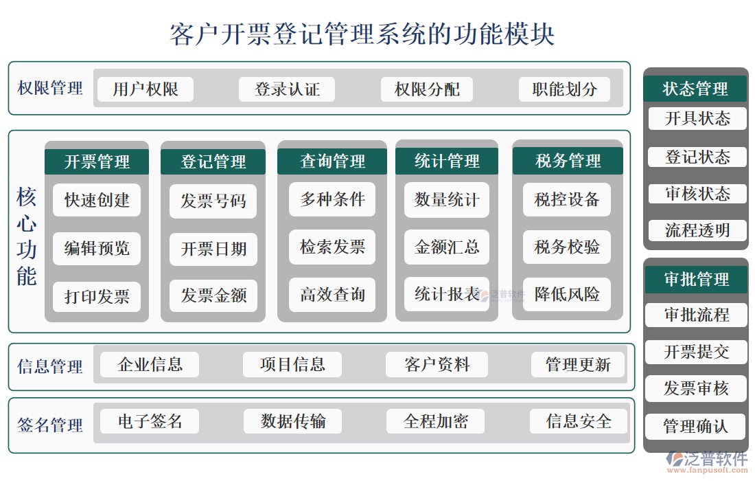 <a href=http://www.digitaldepost.com/custom/ target=_blank class=infotextkey>客戶管理</a>