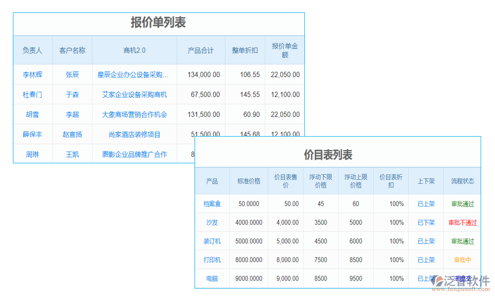價格200.png