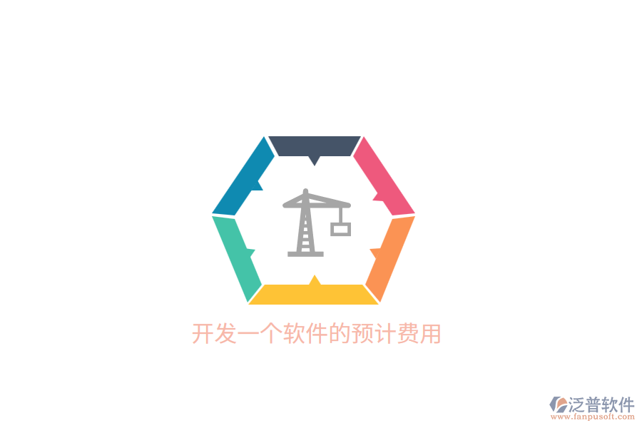 開發(fā)一個軟件的預(yù)計費用