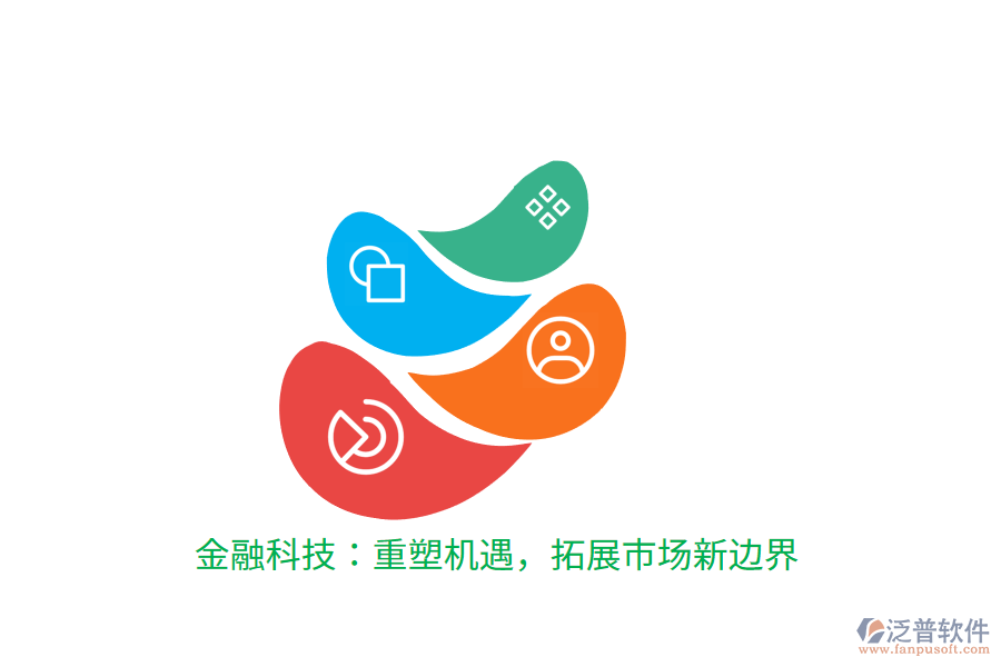 金融科技：重塑機(jī)遇，拓展市場(chǎng)新邊界