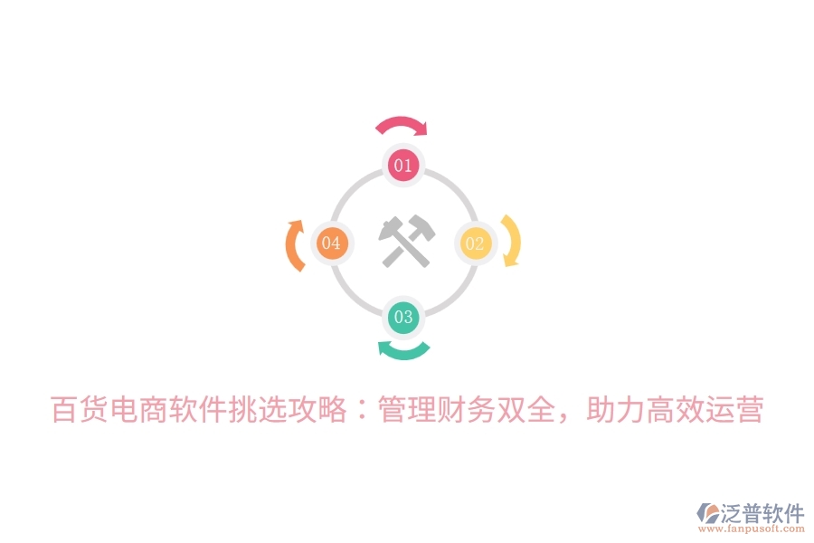 百貨電商軟件挑選攻略：管理財(cái)務(wù)雙全，助力高效運(yùn)營