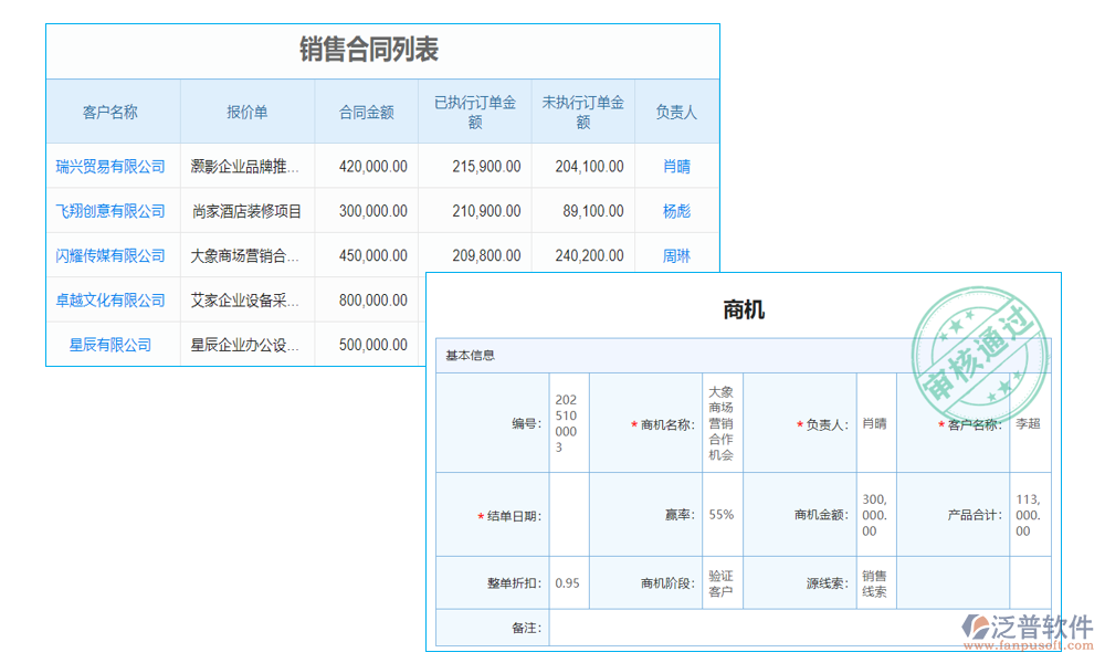 運(yùn)營管理