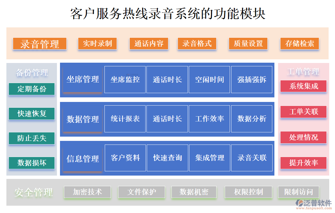 <a href=http://www.digitaldepost.com/custom/ target=_blank class=infotextkey>客戶管理</a>