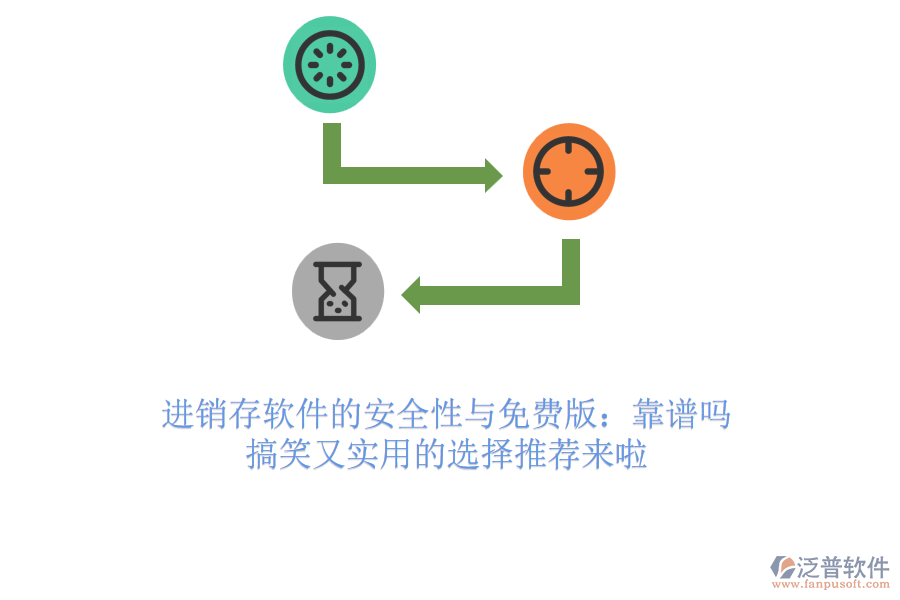 進(jìn)銷存軟件的安全性與免費(fèi)版：靠譜嗎？搞笑又實(shí)用的選擇推薦來啦
