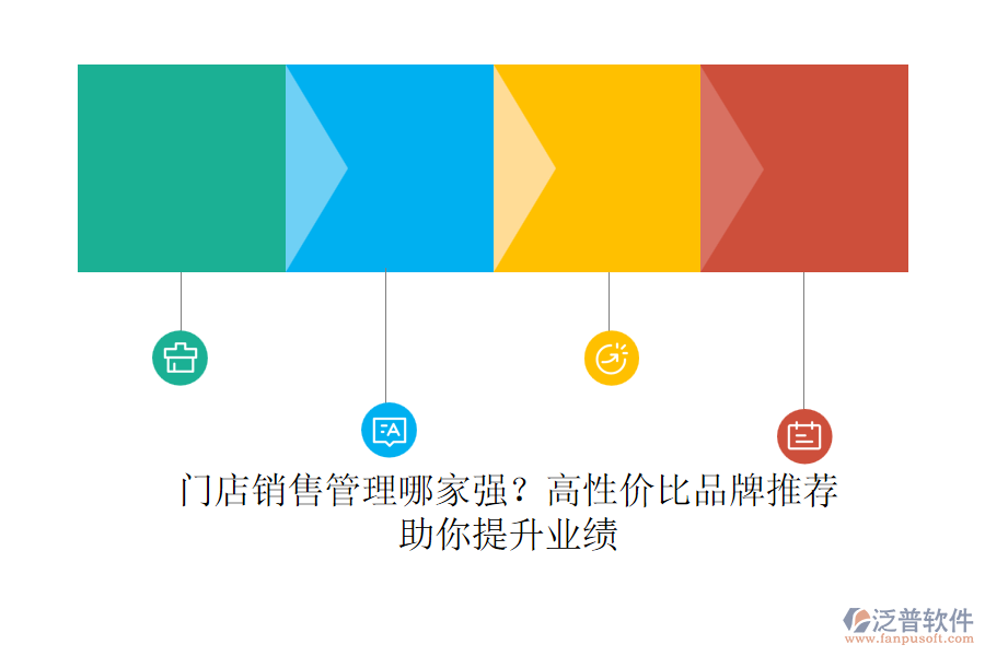 門店銷售管理哪家強？高性價比品牌推薦，助你提升業(yè)績