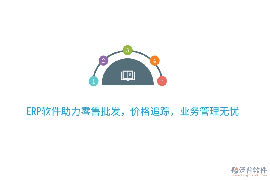 免費VS付費：進銷存軟件與開單系統(tǒng)怎么選？最全指南